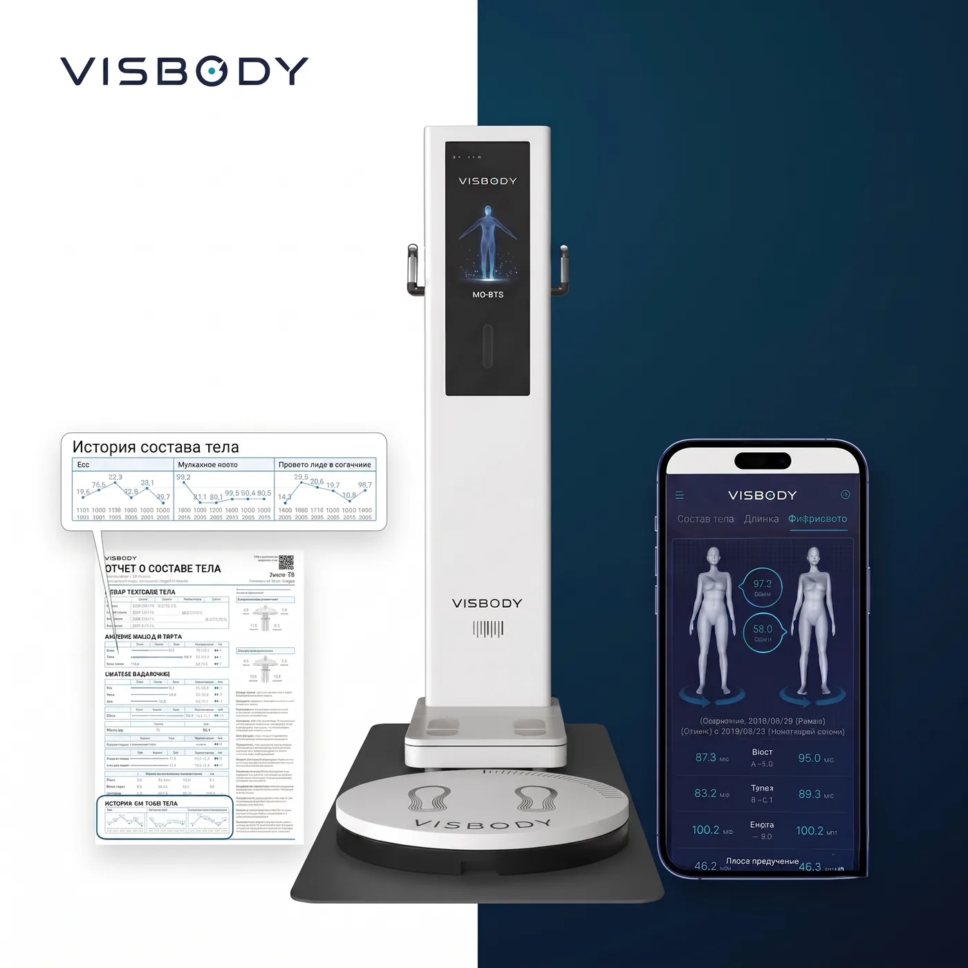 Отчёты Visbody: прибор, печатный отчёт и мобильное приложение